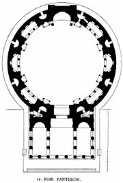 Floor plan of the Pantheon. Image in the public domain.